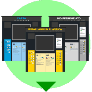 Ecostation